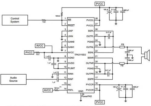 Tpa3116d2 схема усилителя